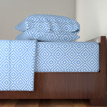 Soft Sheets
